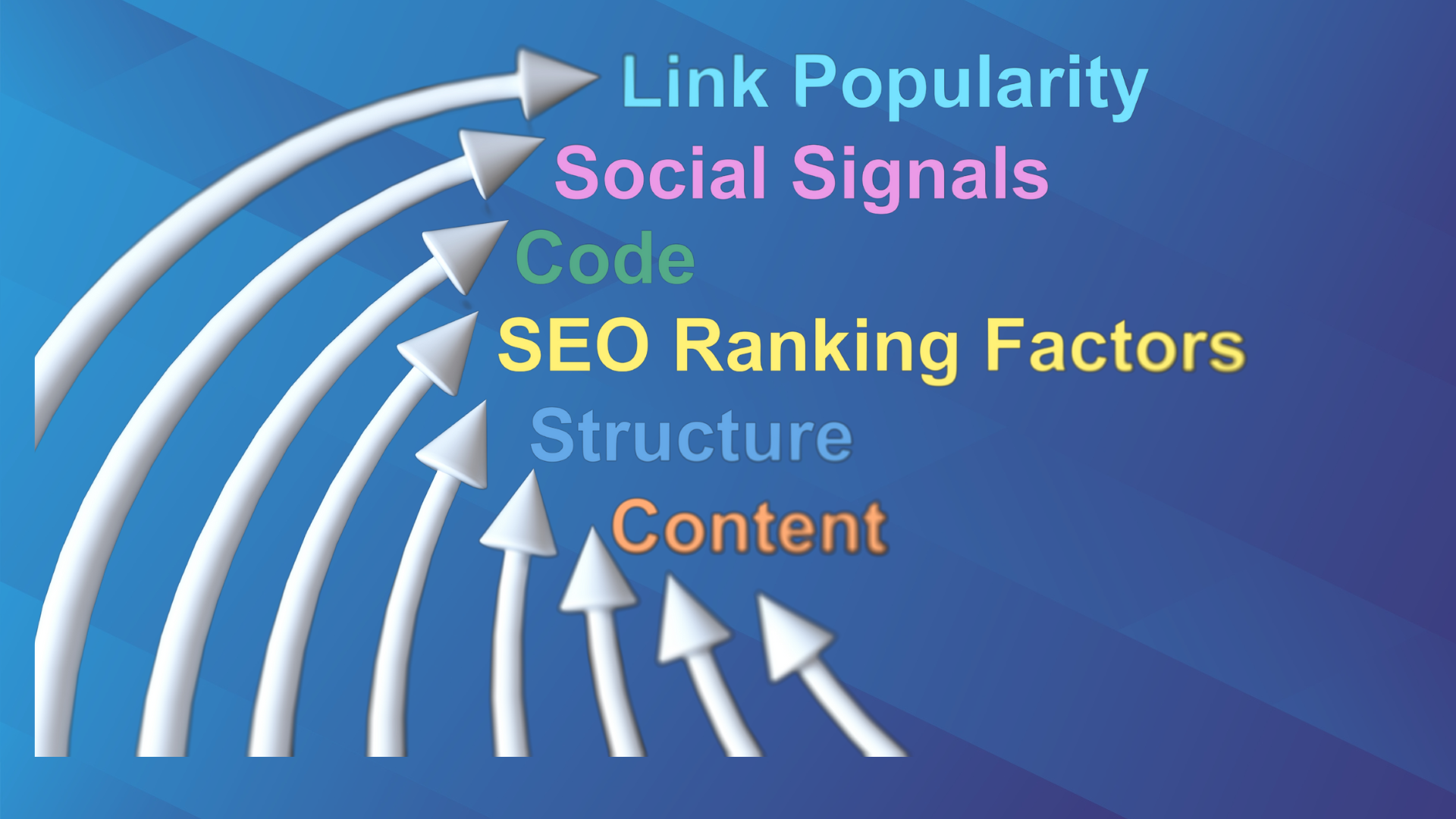 SEO Content Writing
